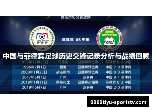 中国与菲律宾足球历史交锋记录分析与战绩回顾